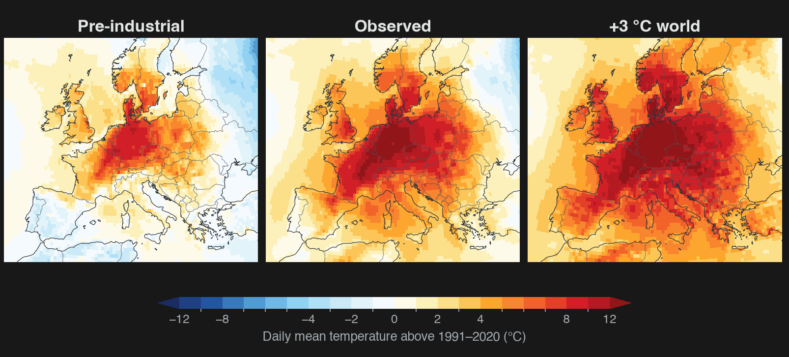Temperature anomaly maps of Europe on 27 June 2026, the peak of the heatwave: observed, pre-industrial and +3 °C world