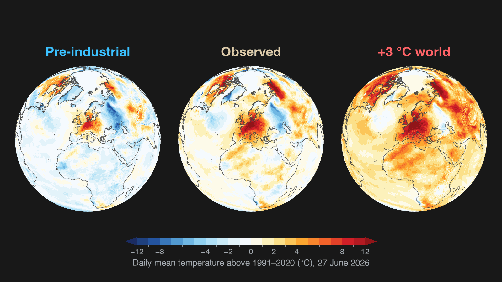 Temperature anomaly maps of Europe on 27 June 2026, the peak of the heatwave: observed, pre-industrial and +3 °C world